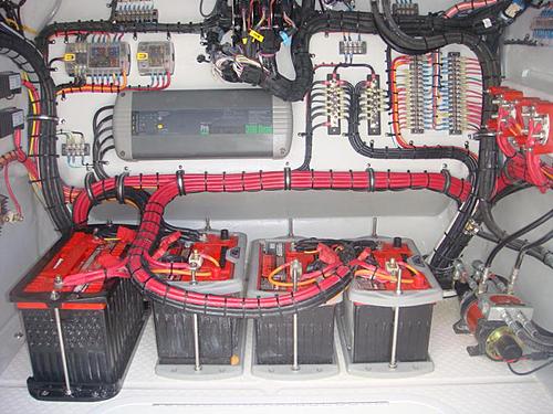 Context Design boat electrical system | Marvella