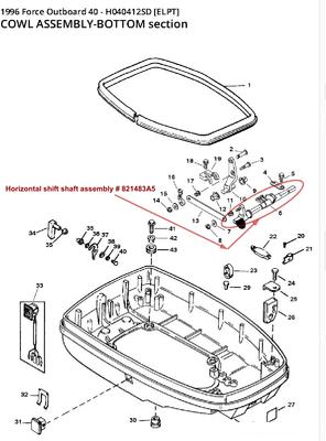 Where the part is located