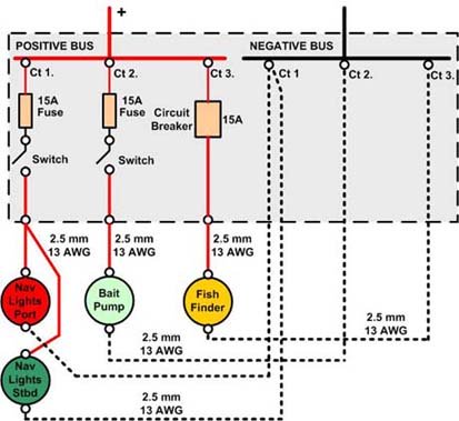 Basic boat wiring circuit diagram