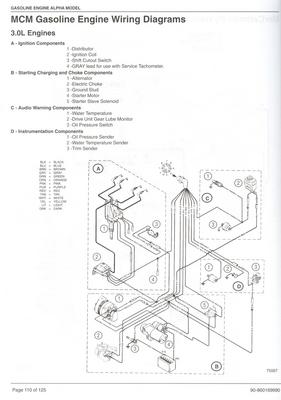 Wiring from the engine, forward